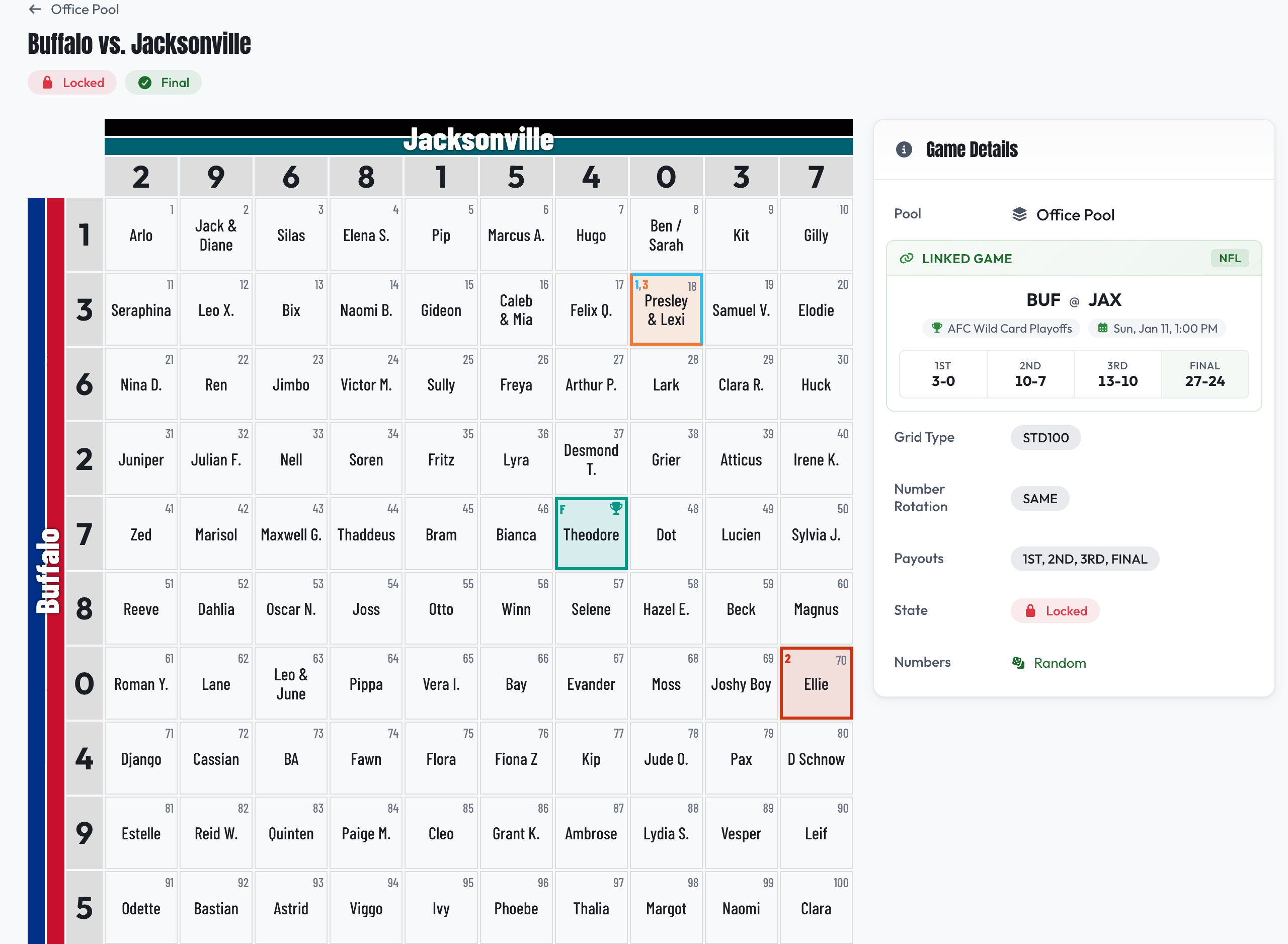 Football Squares Grid Example